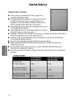 Предварительный просмотр 14 страницы Hotpoint FFA64 Instructions For Installation And Use Manual