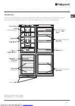 Предварительный просмотр 5 страницы Hotpoint FFB6187AP Operating Instructions Manual