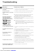 Предварительный просмотр 10 страницы Hotpoint FFB6187AP Operating Instructions Manual