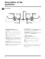 Preview for 4 page of Hotpoint FFB6200AP Operating Instructions Manual