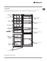 Предварительный просмотр 5 страницы Hotpoint FFB6200AP Operating Instructions Manual