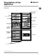 Предварительный просмотр 7 страницы Hotpoint FFL49 Instructions For Installation And Use Manual