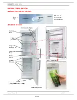 Preview for 8 page of Hotpoint FFLAA58WDG Service Information