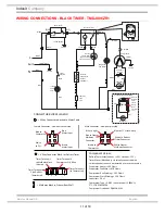 Preview for 11 page of Hotpoint FFLAA58WDG Service Information