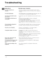 Preview for 10 page of Hotpoint FFP187B Operating Instructions Manual