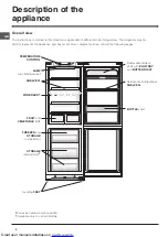 Предварительный просмотр 4 страницы Hotpoint FFP187BG Operating Instructions Manual