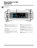 Предварительный просмотр 6 страницы Hotpoint FFQ48 Instructions For Installation And Use Manual