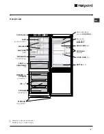 Preview for 5 page of Hotpoint FFQ50P Operating Instructions Manual