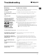 Предварительный просмотр 11 страницы Hotpoint FFQ50P Operating Instructions Manual