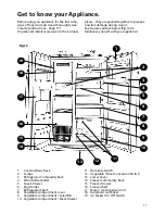 Предварительный просмотр 11 страницы Hotpoint FFU00 User Instructions