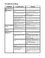 Preview for 23 page of Hotpoint FFU00 User Instructions