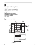 Предварительный просмотр 4 страницы Hotpoint FFU4DG X MTZ Operating Instructions Manual