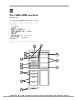 Предварительный просмотр 4 страницы Hotpoint FFUG 18xx x O3 Operating Instructions Manual