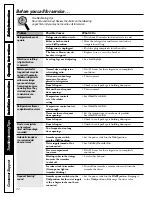 Предварительный просмотр 22 страницы Hotpoint FFUQ 20 Series Owner'S Manual & Installation Instructions