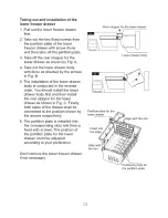 Предварительный просмотр 14 страницы Hotpoint FFUXL4D User Manual