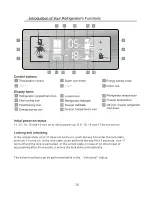 Предварительный просмотр 18 страницы Hotpoint FFUXL4D User Manual