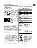 Предварительный просмотр 29 страницы Hotpoint FH 89 P /HA Operating Instructions Manual