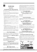 Предварительный просмотр 2 страницы Hotpoint FSFL 1 Series Operating Instructions Manual