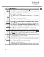 Предварительный просмотр 13 страницы Hotpoint FTCD 871 Instruction Booklet