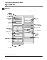 Preview for 4 page of Hotpoint FTM70S Operating Instructions Manual