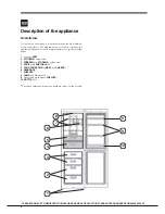 Предварительный просмотр 4 страницы Hotpoint FUFY Operating Instructions Manual