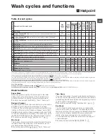 Предварительный просмотр 9 страницы Hotpoint Futura HF8D 393 Instructions For Use Manual