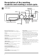 Предварительный просмотр 8 страницы Hotpoint Futura WMFL 833 Instructions For Use Manual