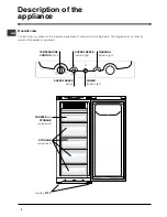 Предварительный просмотр 4 страницы Hotpoint FZ150G Operating Instructions Manual