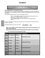 Предварительный просмотр 8 страницы Hotpoint FZA54 Instructions For Installation And Use Manual