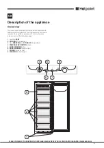 Предварительный просмотр 3 страницы Hotpoint FZS 175 xx Operating Instructions Manual