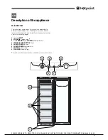 Preview for 3 page of Hotpoint FZS 175 Operating Instructions Manual