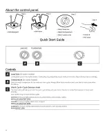 Предварительный просмотр 4 страницы Hotpoint G134 Owner'S Manual