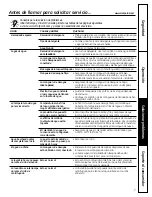 Preview for 19 page of Hotpoint G155 Owner'S Manual