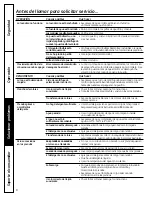 Preview for 20 page of Hotpoint G155 Owner'S Manual