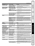 Preview for 21 page of Hotpoint G155 Owner'S Manual