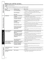 Предварительный просмотр 10 страницы Hotpoint G187 Owner'S Manual