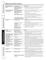 Предварительный просмотр 12 страницы Hotpoint G187 Owner'S Manual