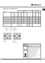 Предварительный просмотр 5 страницы Hotpoint GE640KX Operating Instructions Manual