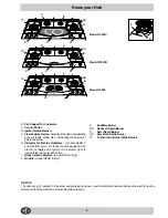 Предварительный просмотр 6 страницы Hotpoint GF941 Instructions For Installation And Use Manual