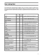 Preview for 11 page of Hotpoint GW32 Instructions Manual