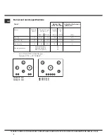 Предварительный просмотр 4 страницы Hotpoint GX 641 F G K Operating Instructions Manual