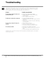 Preview for 10 page of Hotpoint GX 641 F G K Operating Instructions Manual