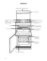 Предварительный просмотр 8 страницы Hotpoint H251EWH Instructions Manual