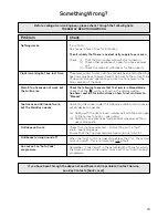 Предварительный просмотр 31 страницы Hotpoint H251EWH Instructions Manual