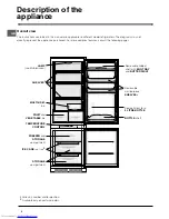 Предварительный просмотр 4 страницы Hotpoint H312AAI Operating Instructions Manual