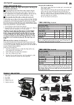 Предварительный просмотр 3 страницы Hotpoint H3D91WBUK Quick Manual