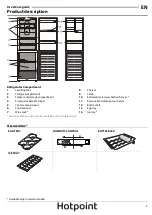 Предварительный просмотр 3 страницы Hotpoint H5T 811I K H User Manual