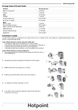 Предварительный просмотр 8 страницы Hotpoint H5T 811I K H User Manual