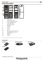 Preview for 3 page of Hotpoint H7NT911TWH1 User Manual