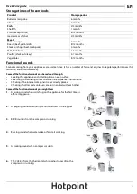 Preview for 9 page of Hotpoint H7NT911TWH1 User Manual